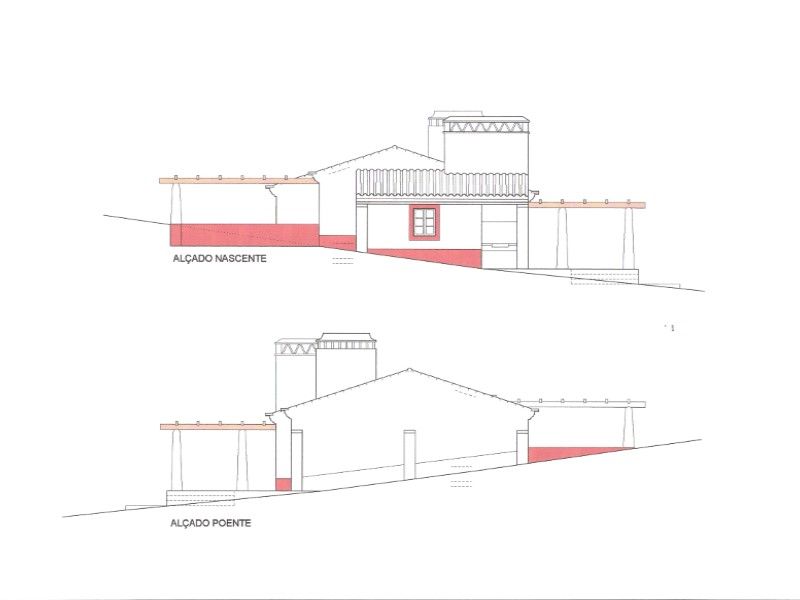 land for sale on Borba (7150)