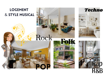 Quel type de logement correspond à votre style musical ?